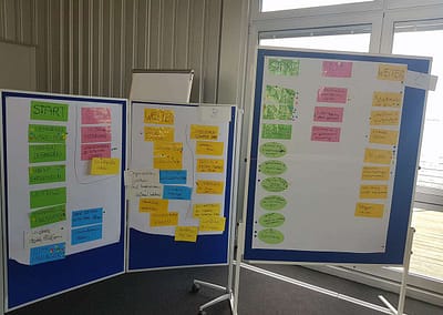 Strategie Workshop Wismar